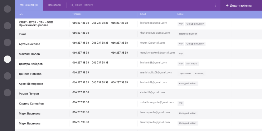 crm functions 3