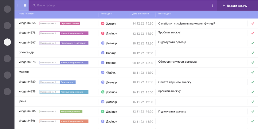 crm functions 4