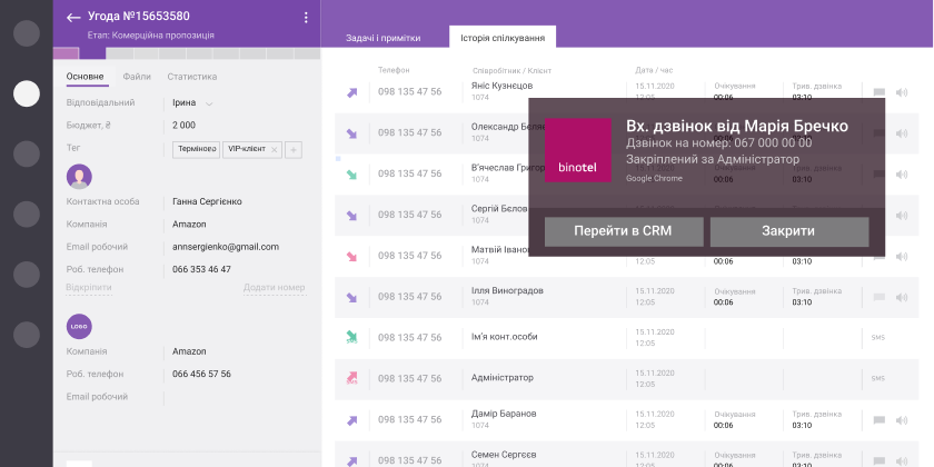 crm functions 6