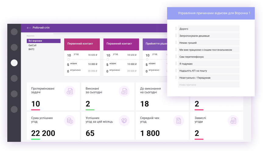 crm functions 7