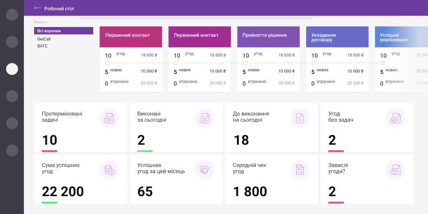 crm functions 9